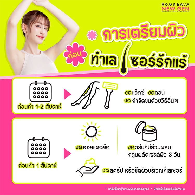 เลเซอร์ขนรักแร้ 590