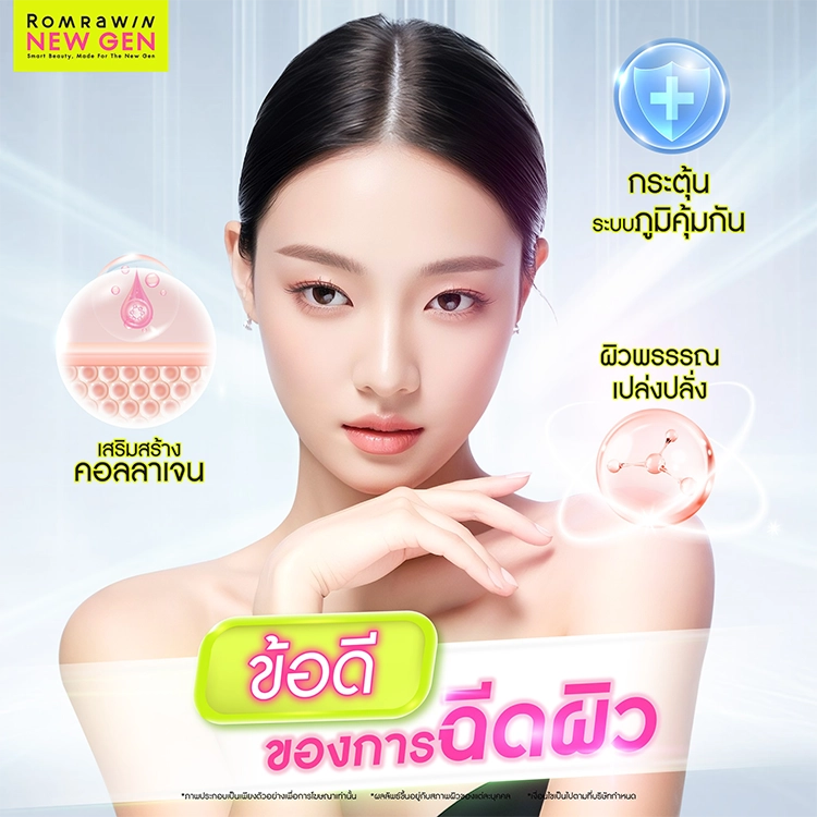 ฉีดผิว