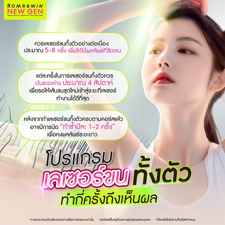 เลเซอร์ขนทั้งตัว