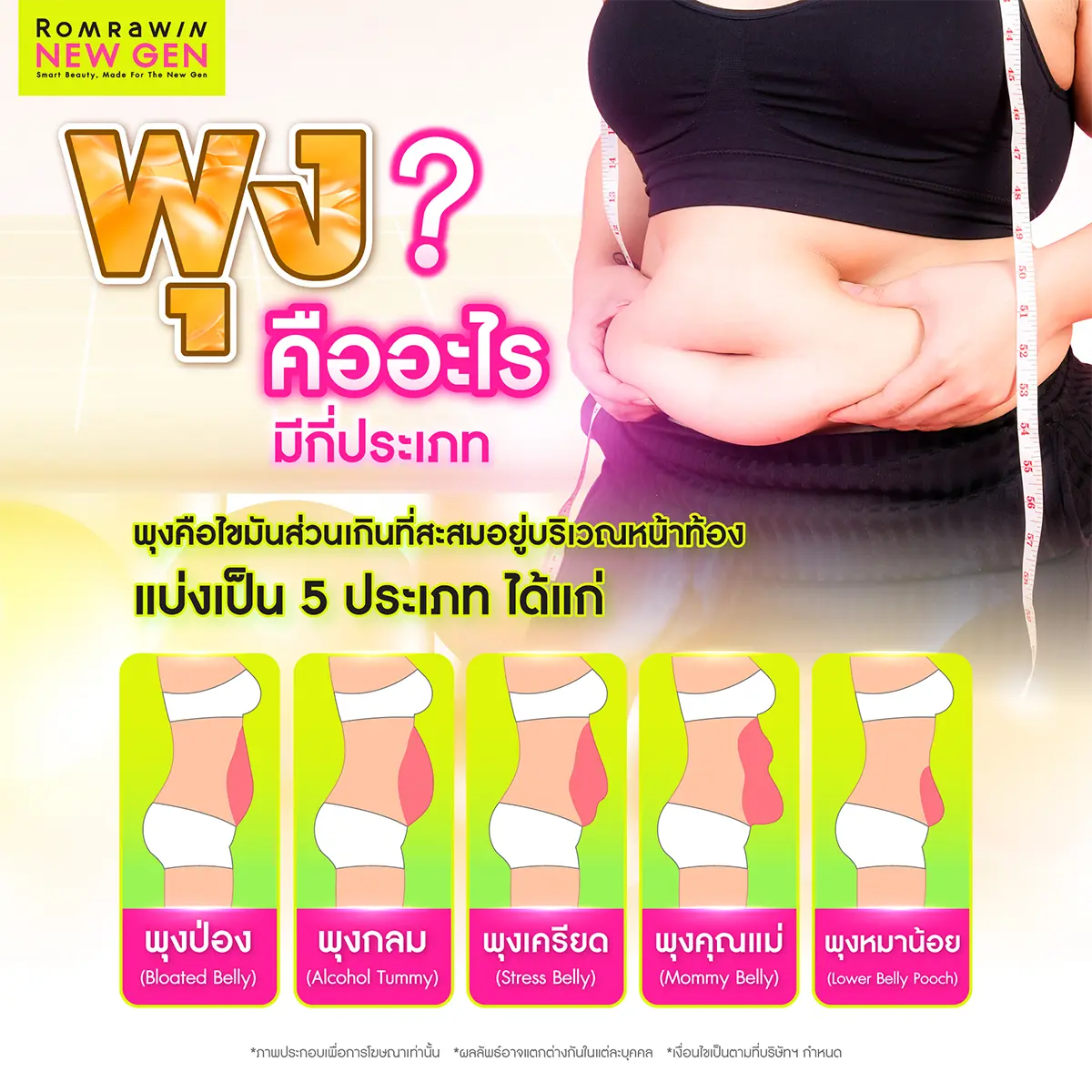 วิธีลดพุงผู้หญิงเร่งด่วน 3 วัน