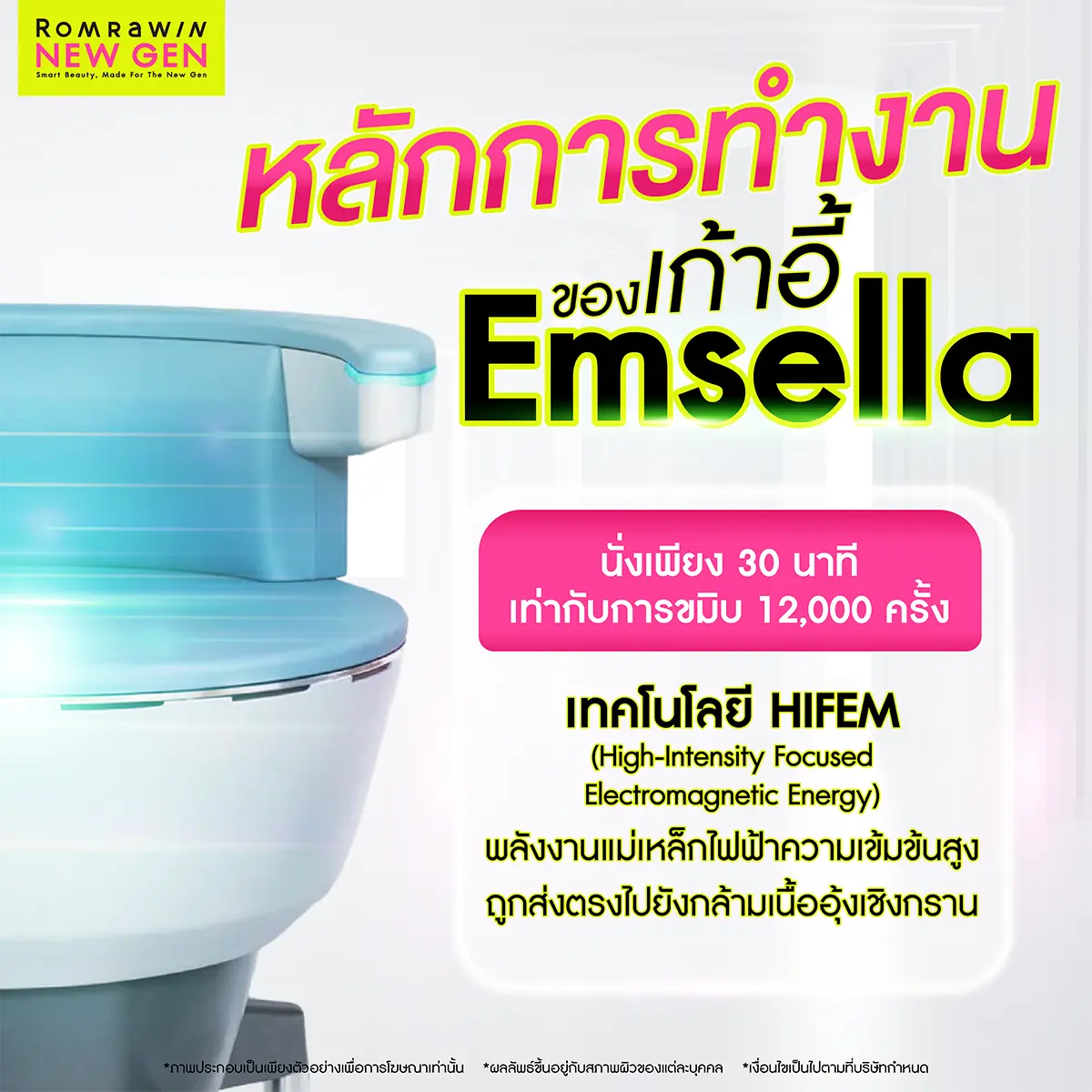 Emsella