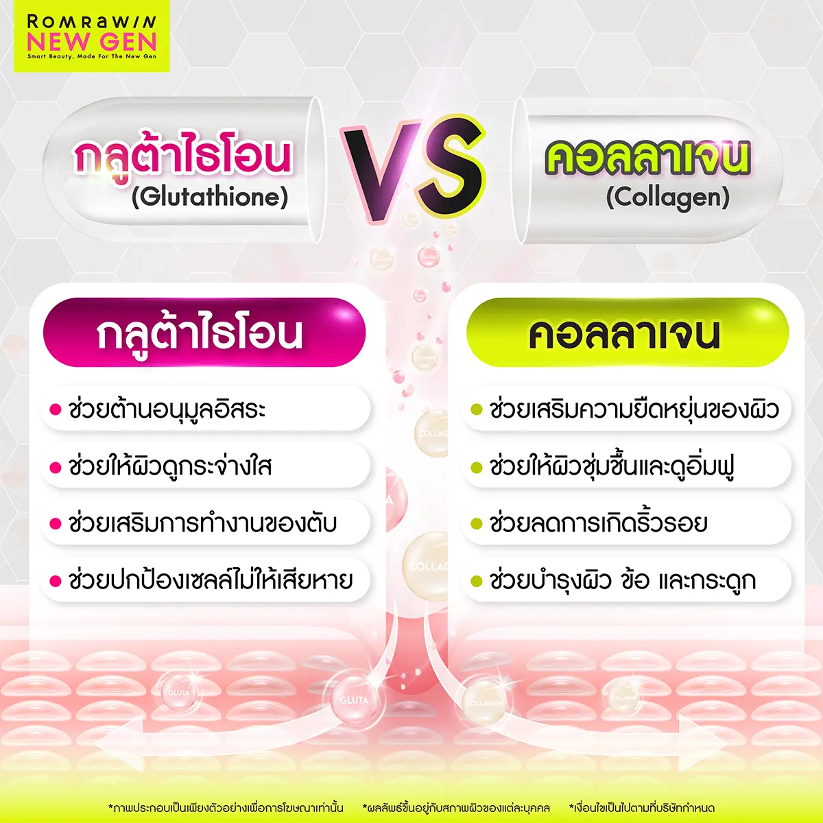 กลูต้าไธโอน