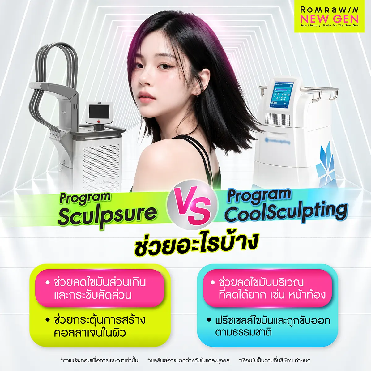 Sculpsure กับ Coolsculpting