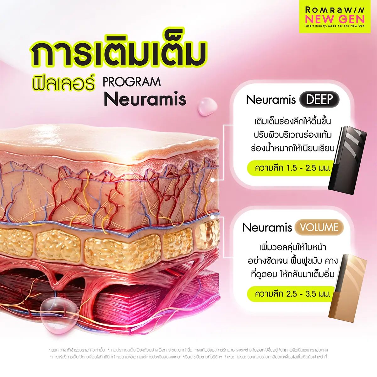 ฟิลเลอร์ Neuramis