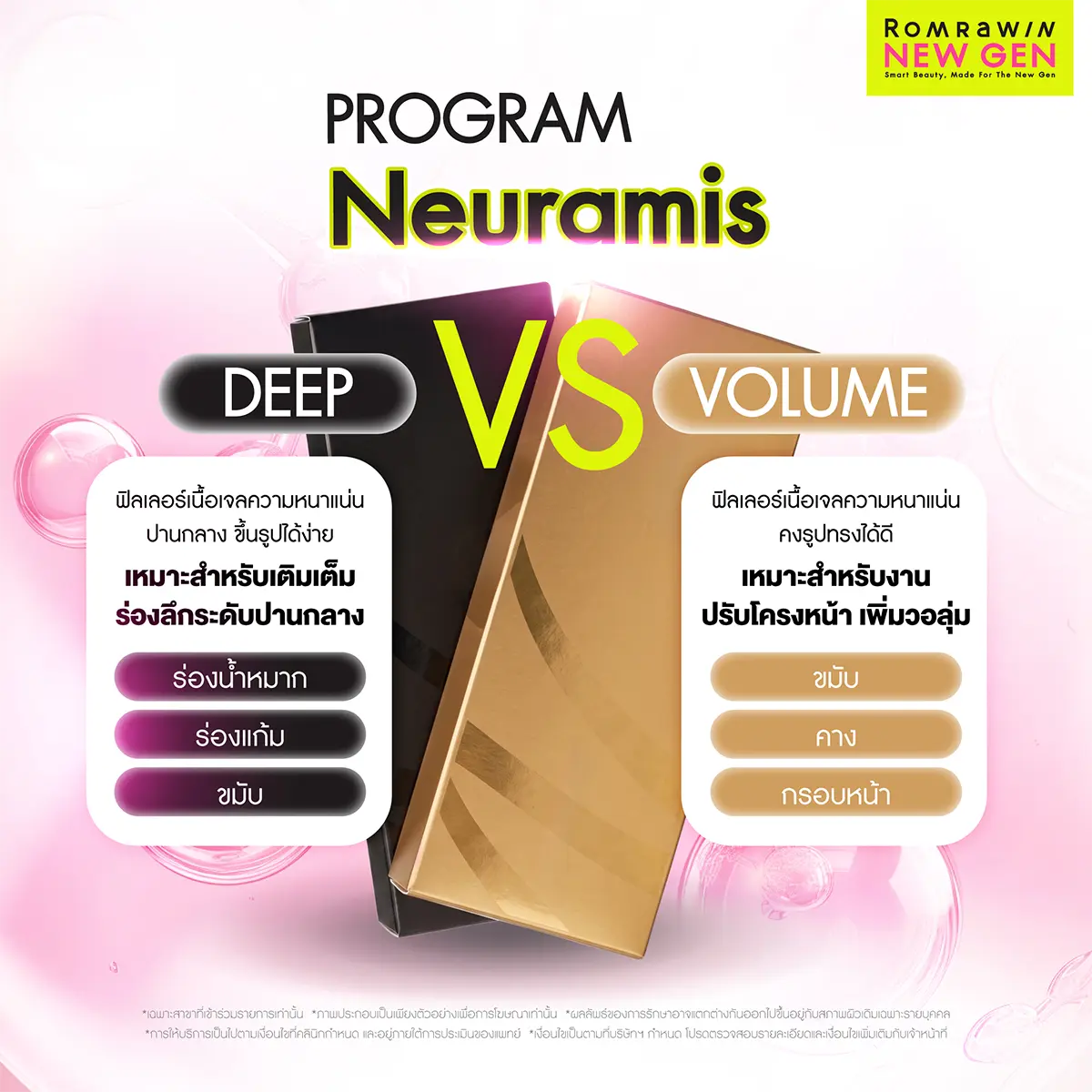 ฟิลเลอร์ Neuramis