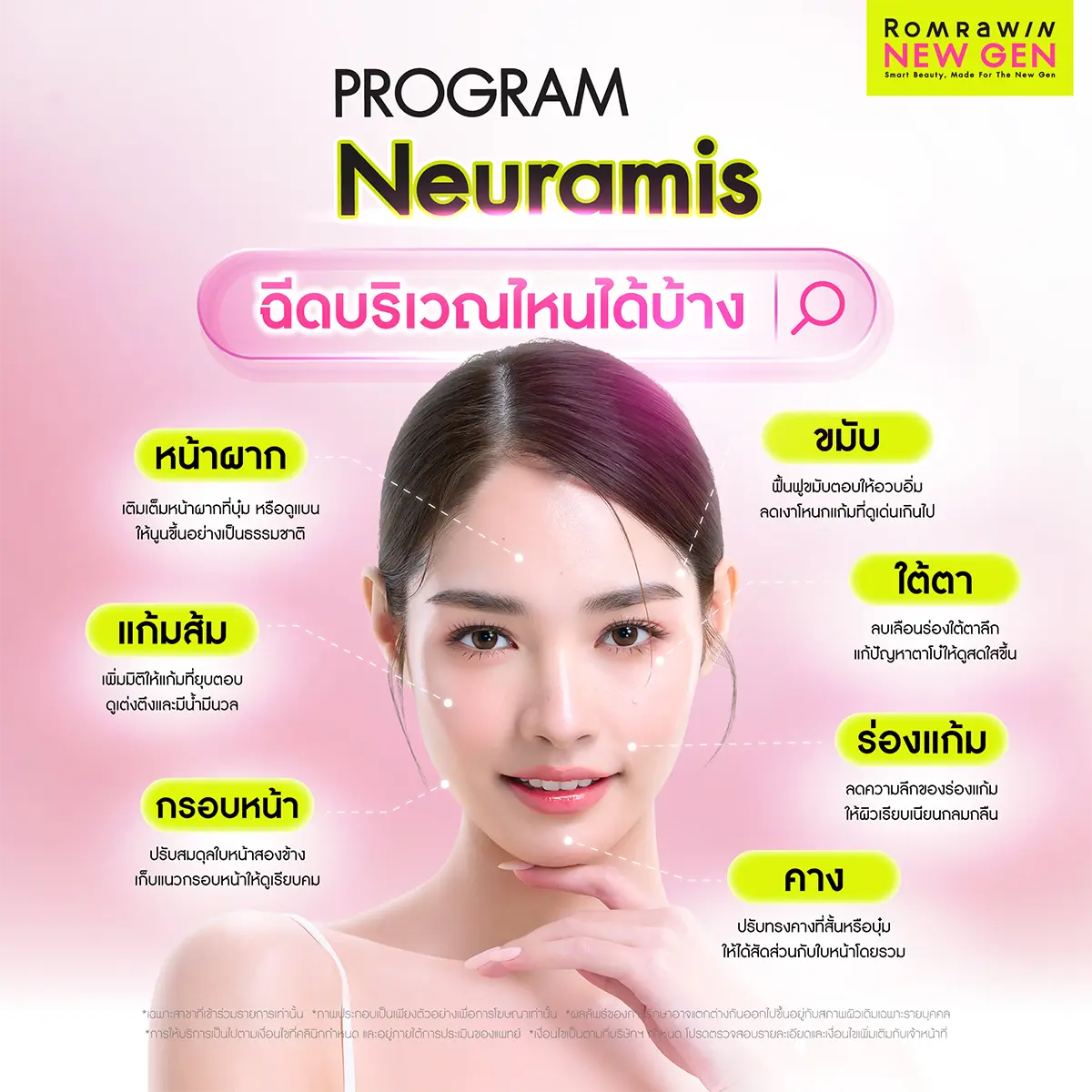 ฟิลเลอร์ Neuramis