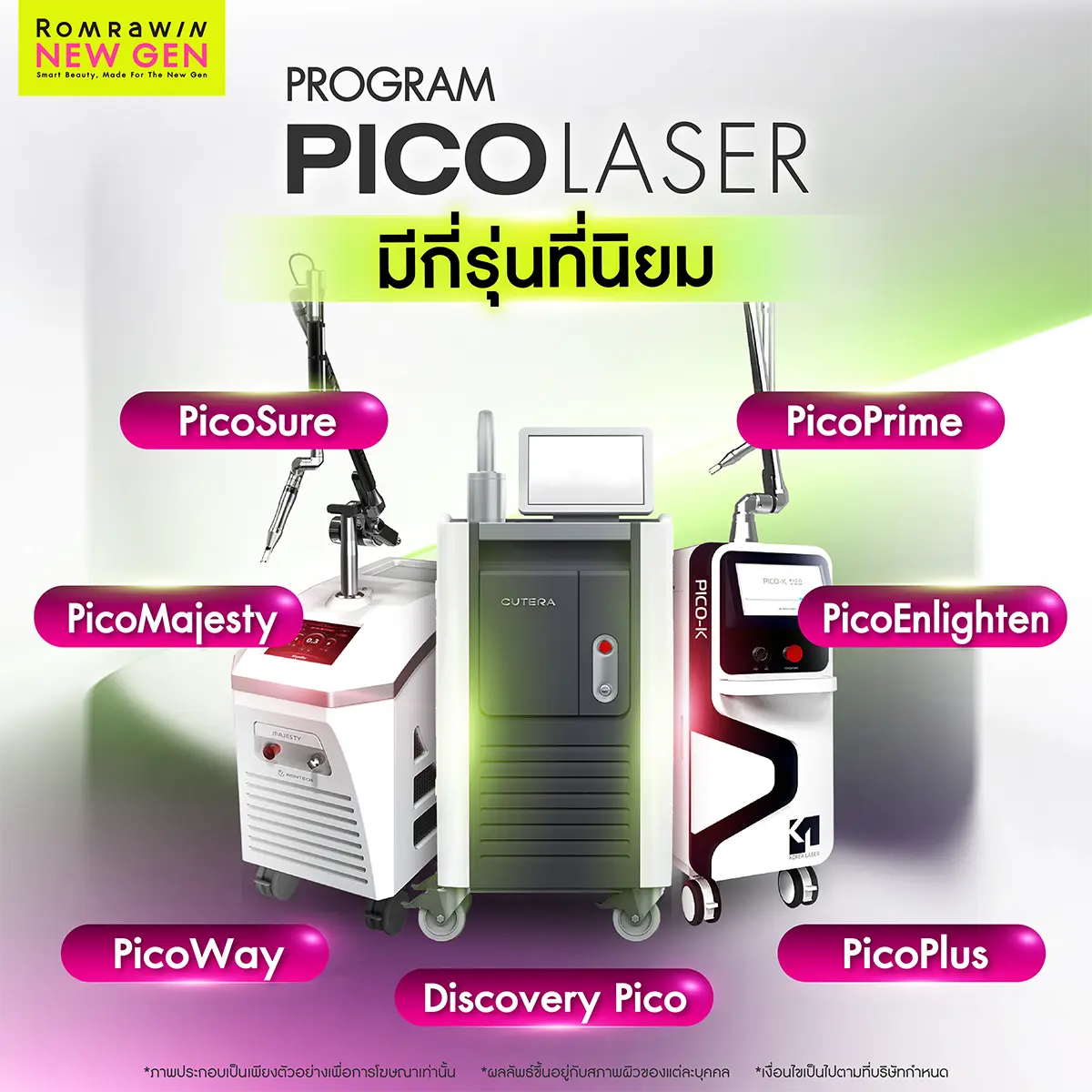 Pico Laser มีกี่รุ่นที่นิยม