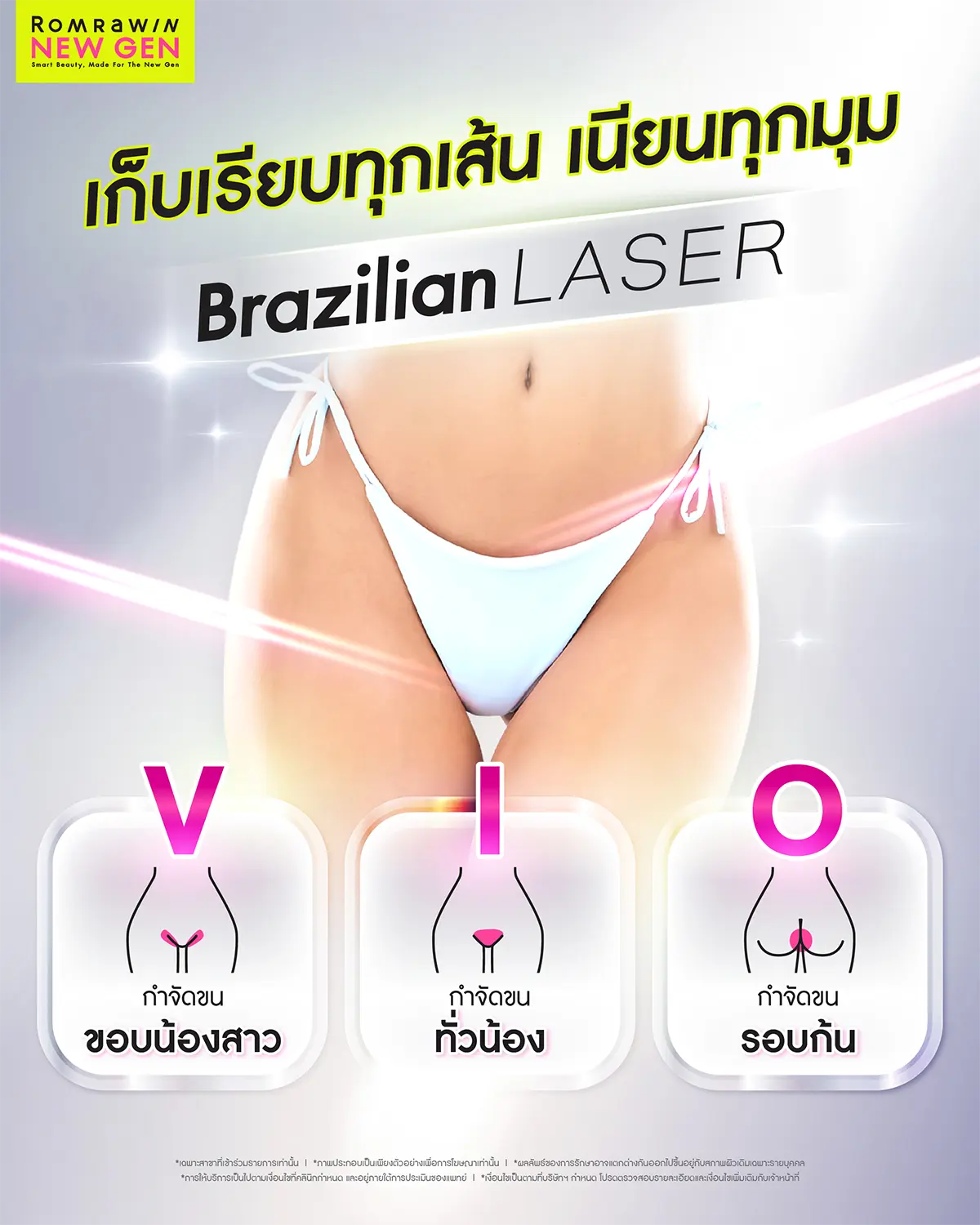 เลเซอร์ขนน้องสาว ภาพกราฟิกอธิบายสามรูปแบบการทำเลเซอร์บราซิลเลียนกำจัดขนขอบน้องสาวทั่วน้องและรอบก้น