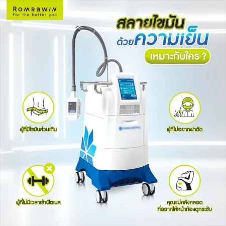 Coolsculpting สลายไขมันด้วยความเย็น