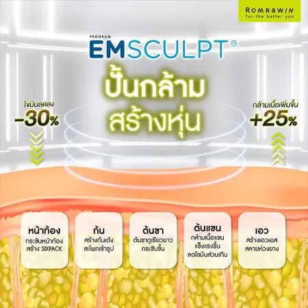 Emsculpt