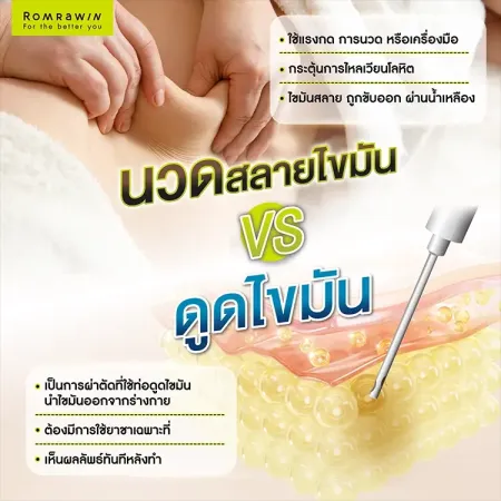 นวดสลายไขมัน
