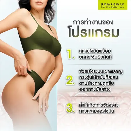 Body Slim & Fit