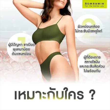 Body Slim & Fit