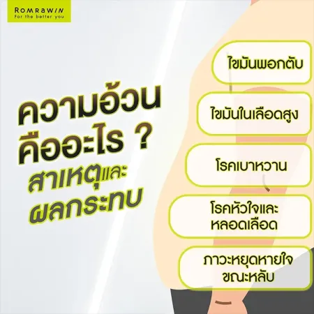 ลดน้ำหนัก