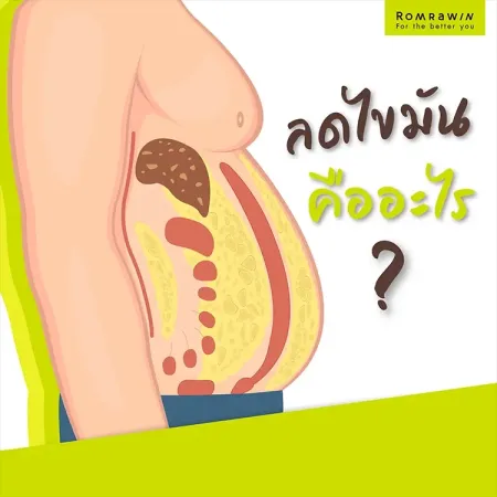 ลดไขมันหน้าท้อง