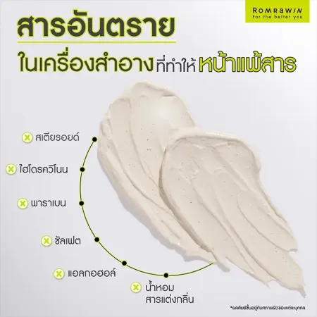 สารอันตรายในเครื่องสำอาง ตัวการทำร้ายผิวจนหน้าแพ้สารระคายเคือง