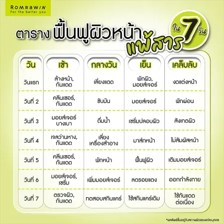 ตารางฟื้นฟูผิวหน้าแพ้สารใน 7 วัน ขั้นตอนดูแลผิวพังแบบเป็นระบบ