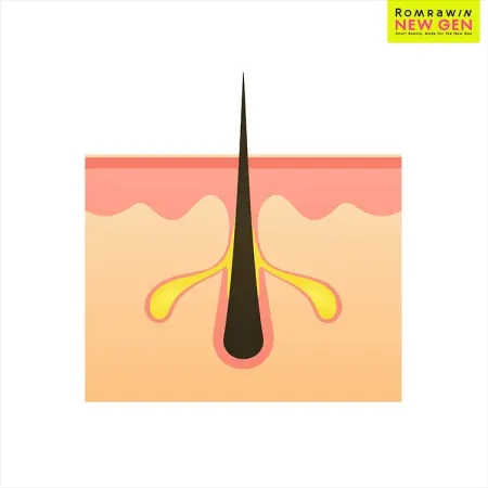 Acne Tune-Up 790