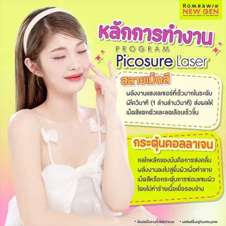 PicoSure Laser