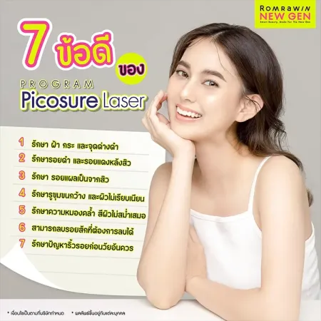 PicoSure Laser