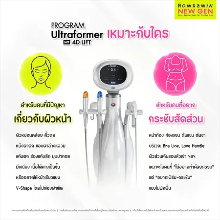 Ultraformer MPT เหมาะกับใคร ผู้ที่มีปัญหาผิวหย่อนคล้อย