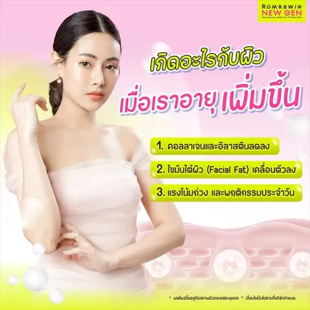 เกิดอะไรกับผิวเมื่อเราอายุเพิ่มขึ้น เช็กพิกัดรอยหย่อนคล้อยจากการสูญเสียคอลลาเจนและการเคลื่อนตัวของไขมันใต้ผิวหนังบนใบหน้า