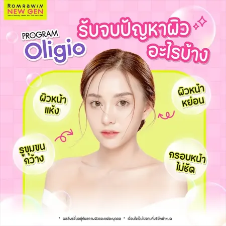 PROGRAM Oligio รับจบปัญหาผิว อะไรบ้าง ภาพกราฟิกผู้หญิงหน้าใสล้อมรอบด้วยป้ายข้อความปัญหาผิวพรรณเช่นผิวหน้าหย่อนรูขุมขนกว้างกรอบหน้าไม่ชัด