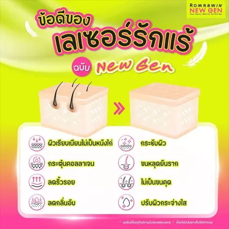 เลเซอร์ขนรักแร้ 590