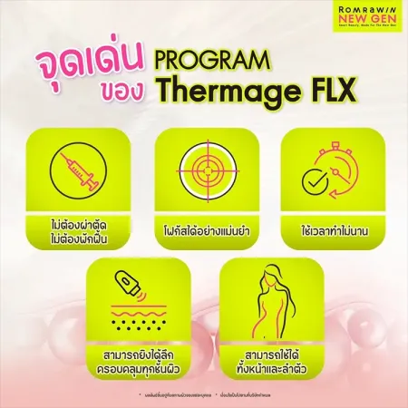 Thermage