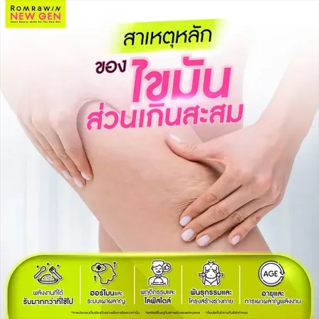 ฉีดแฟต