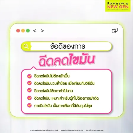 ฉีดแฟต
