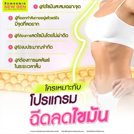 ฉีดแฟต