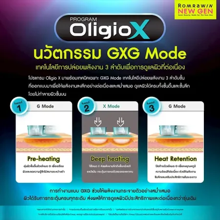 โปรแกรม Oligio X นวัตกรรม GXG Mode เทคโนโลยีการปล่อยพลังงาน 3 ลำดับ