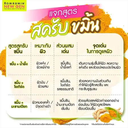 สครับขมิ้น