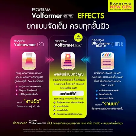 Volformer ELITE