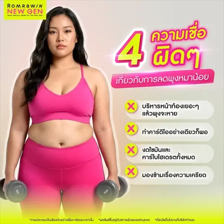 4 ความเชื่อผิดๆ เกี่ยวกับการลดพุงหมาน้อย ภาพกราฟิกอินโฟกราฟิกผู้หญิงอวบสวมชุดออกกำลังกายสีชมพูถือดัมเบลปรับความเข้าใจเรื่องการกระชับหน้าท้องส่วนล่าง
