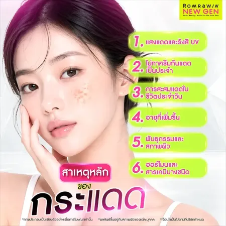 กระแดด