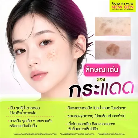 กระแดด