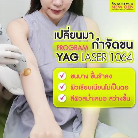 เมขลา ณิชชาภัทร รอดเสวก