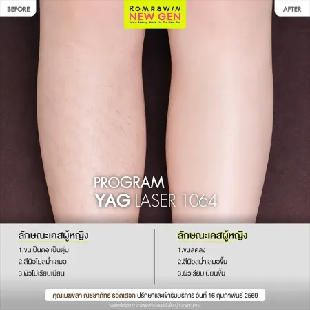 เมขลา ณิชชาภัทร รอดเสวก
