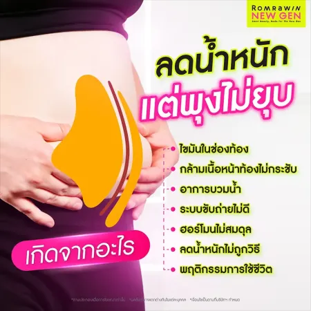ลดน้ำหนักแต่พุงไม่ยุบเกิดจากอะไร ภาพกราฟิกอธิบายสาเหตุหน้าท้องไม่แบนราบเช่นไขมันในช่องท้องอาการบวมน้ำและระบบขับถ่าย