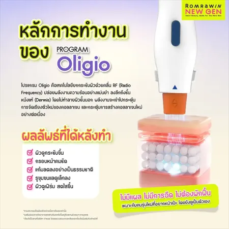 หลักการทำงานของ PROGRAM Oligio ภาพกราฟิกจำลองการทำงานของหัวทิปสีส้มที่ปล่อยคลื่นพลังงานความร้อนลงลึกสู่ชั้นผิว