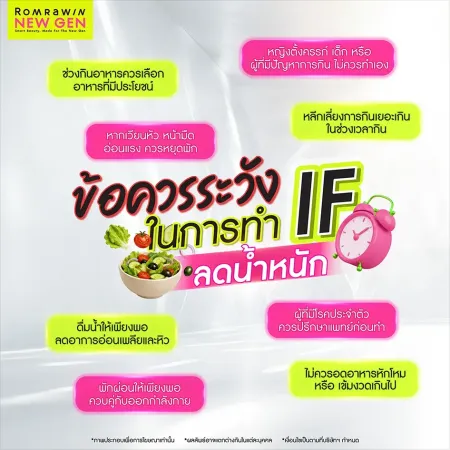 กราฟิกสีขาวหัวข้อข้อควรระวังในการทำIFล้อมรอบด้วยกล่องข้อความคำเตือนเรื่องการอดอาหารและดูแลสุขภาพ