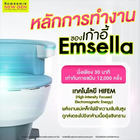 หลักการทำงานของเก้าอี้ Emsella อธิบายการส่งพลังงานคลื่นแม่เหล็กไฟฟ้าความเข้มข้นสูงดิ่งตรงเข้าสู่กล้ามเนื้ออุ้งเชิงกราน