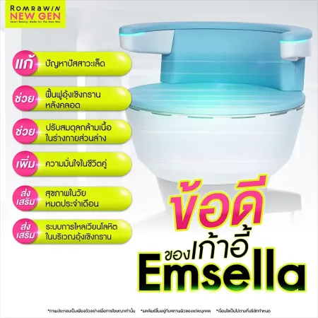 ข้อดีของเก้าอี้ Emsella กราฟิกแสดงประโยชน์ช่วยแก้ปัญหาปัสสาวะเล็ด ฟื้นฟูอุ้งเชิงกรานหลังคลอด และปรับสมดุลกล้ามเนื้อ