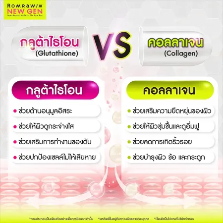 glutathione ช่วยอะไร กลูต้าช่วยให้ขาวจริงไหม ข้อดี ข้อเสีย กลูตาไธโอนอันตราย Avoiding Claim Denials: ICD-10-CM Suitable For_Gastric Bypass Size:14 ml