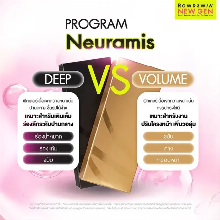 ฟิลเลอร์ Neuramis