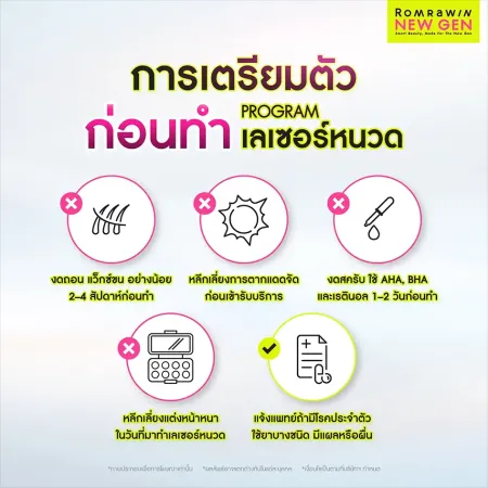 ภาพกราฟิกการเตรียมตัวก่อนทำโปรแกรมเลเซอร์หนวดรมย์รวินท์นิวเจนโชว์สัญลักษณ์และข้อควรปฏิบัติห้าข้อ