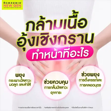 เจาะลึกความรู้และหน้าที่สำคัญของกล้ามเนื้ออุ้งเชิงกรานในการพยุงอวัยวะภายใน รมย์รวินท์คลินิก