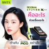 Sylfirm X Plus คืออะไร ช่วยเรื่องอะไร ต่างจาก Pico อย่างไร?